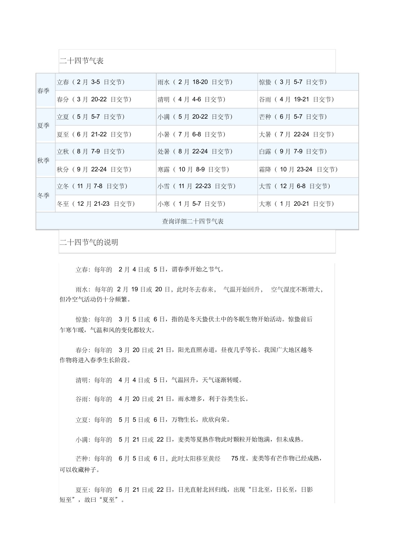 二十四节气表