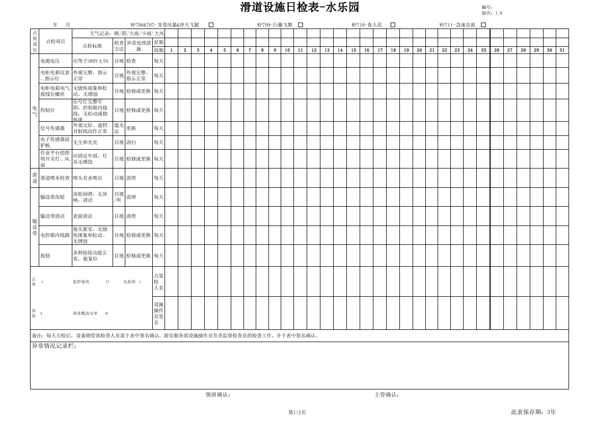 水乐园滑道类设备日检表模版