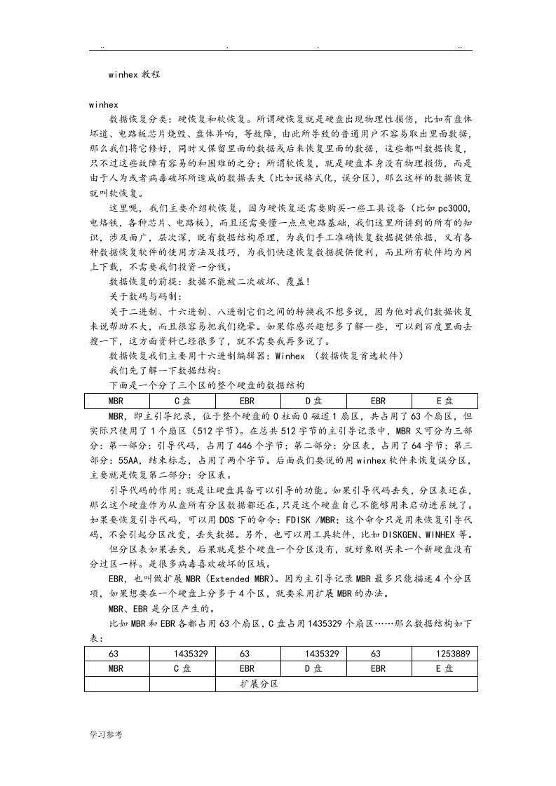 winhex超全图文使用教程