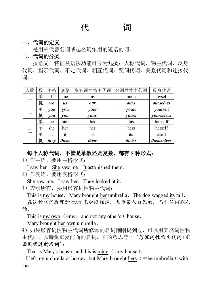 中学英语语法分类复习-代词