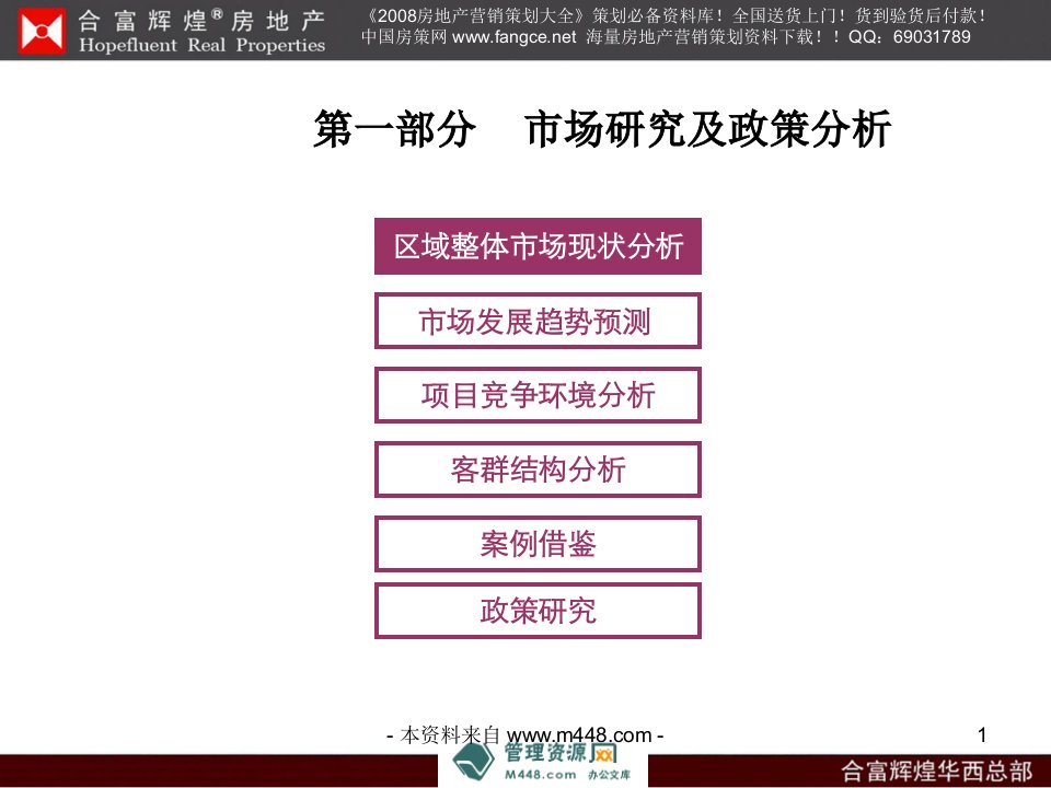 合富辉煌四川成都温江房地产项目全案策划报告(128页)-地产策划