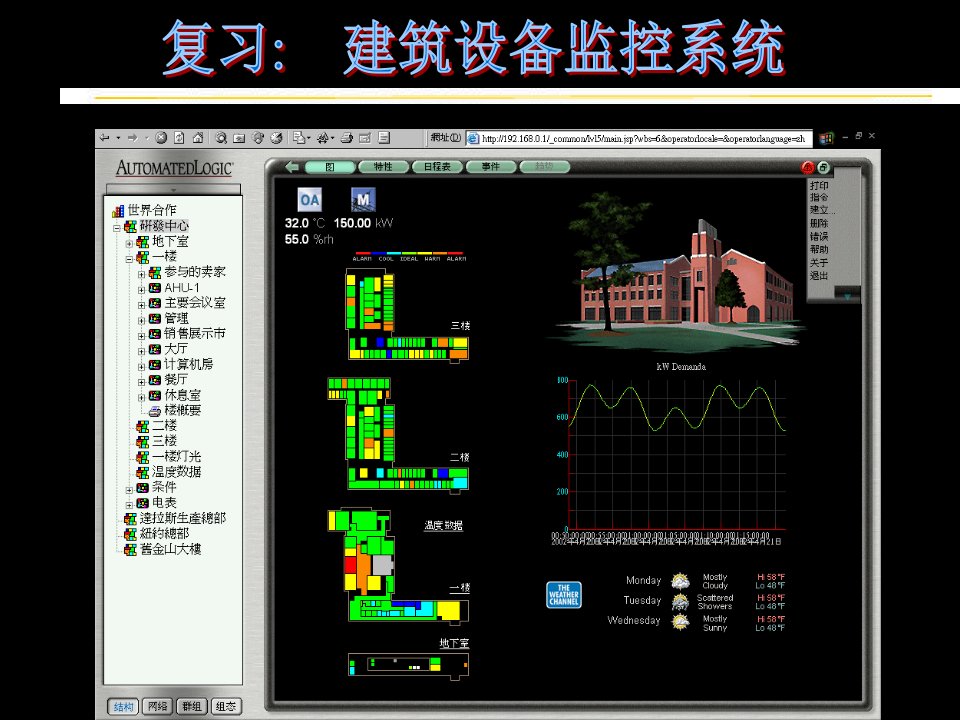 楼宇自动化复习资料建筑设备监控系统