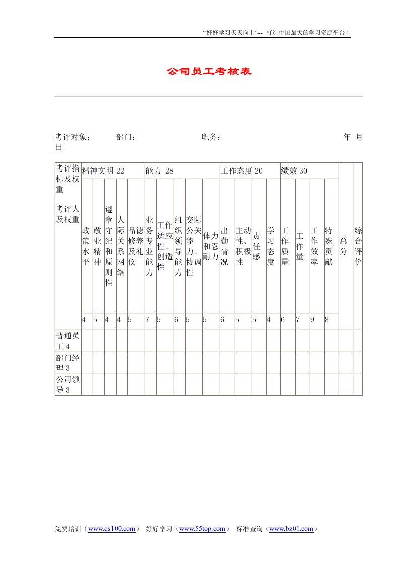 【管理精品】公司员工考核表