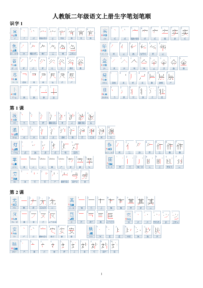 【小学精品】人教版二年级语文上册生字笔划笔顺