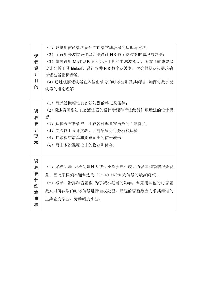 用窗函数法设计FIR数字滤波器