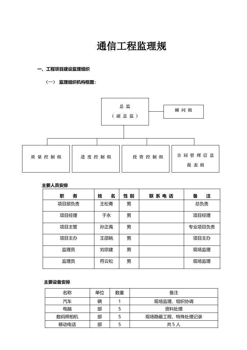 通信工程监理规划