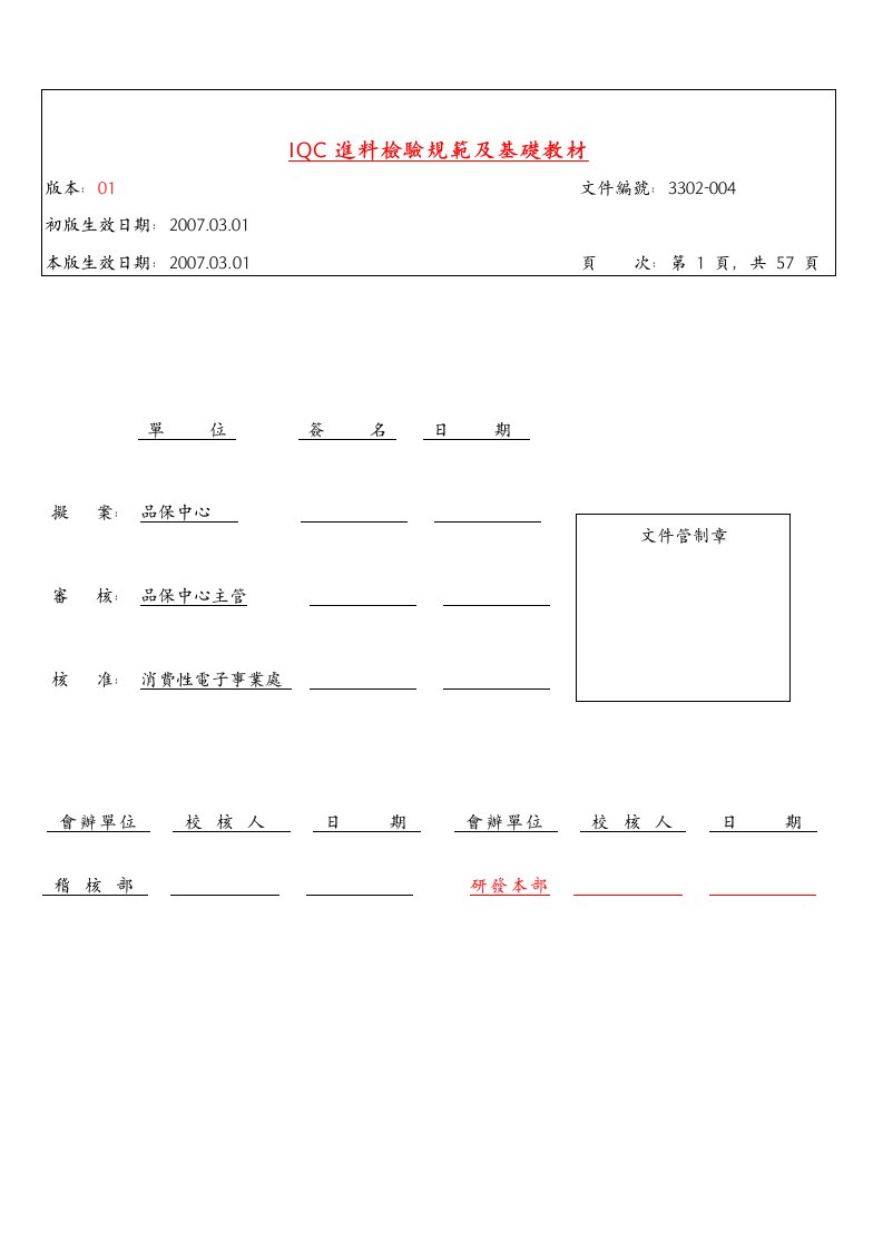 IQC进料检验规范及教学基础