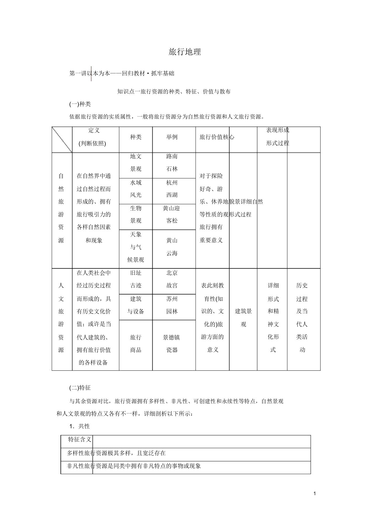 2019版高考地理一轮复习第六部分选考模块学案