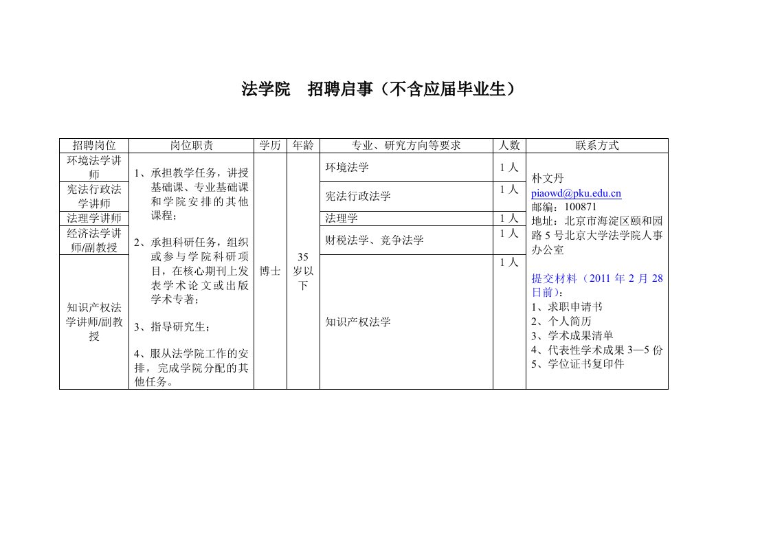 法学院