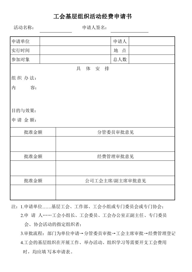 工会费用申请表样板