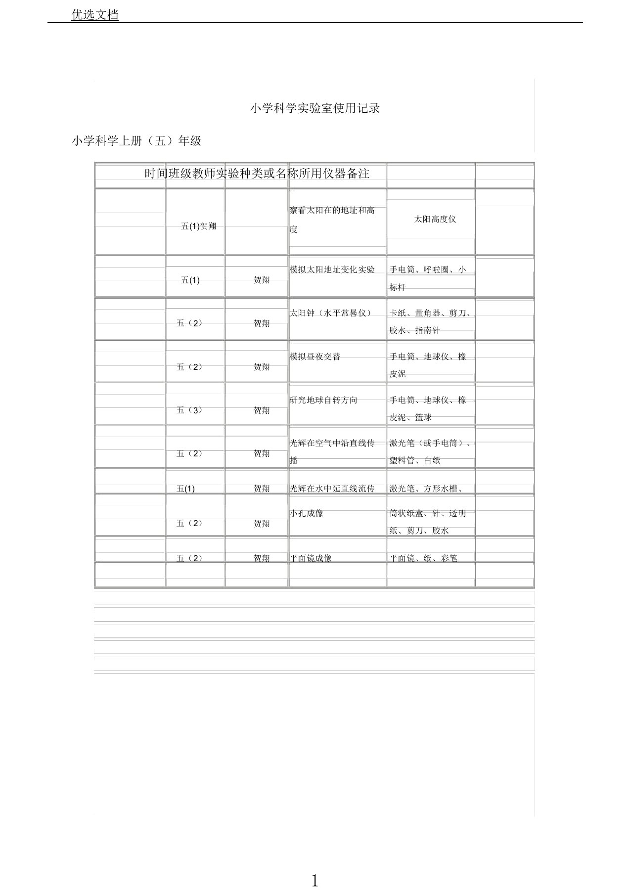 小学科学实验室使用记录五年级