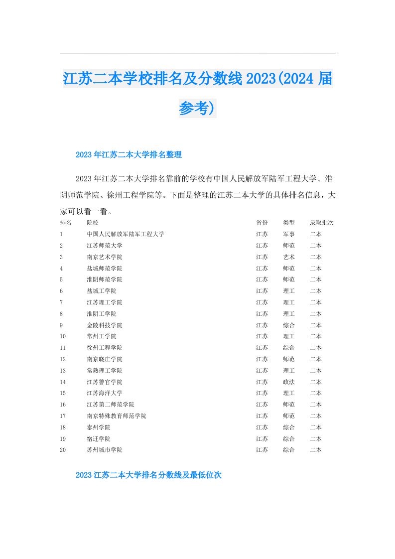 江苏二本学校排名及分数线(2024届参考)