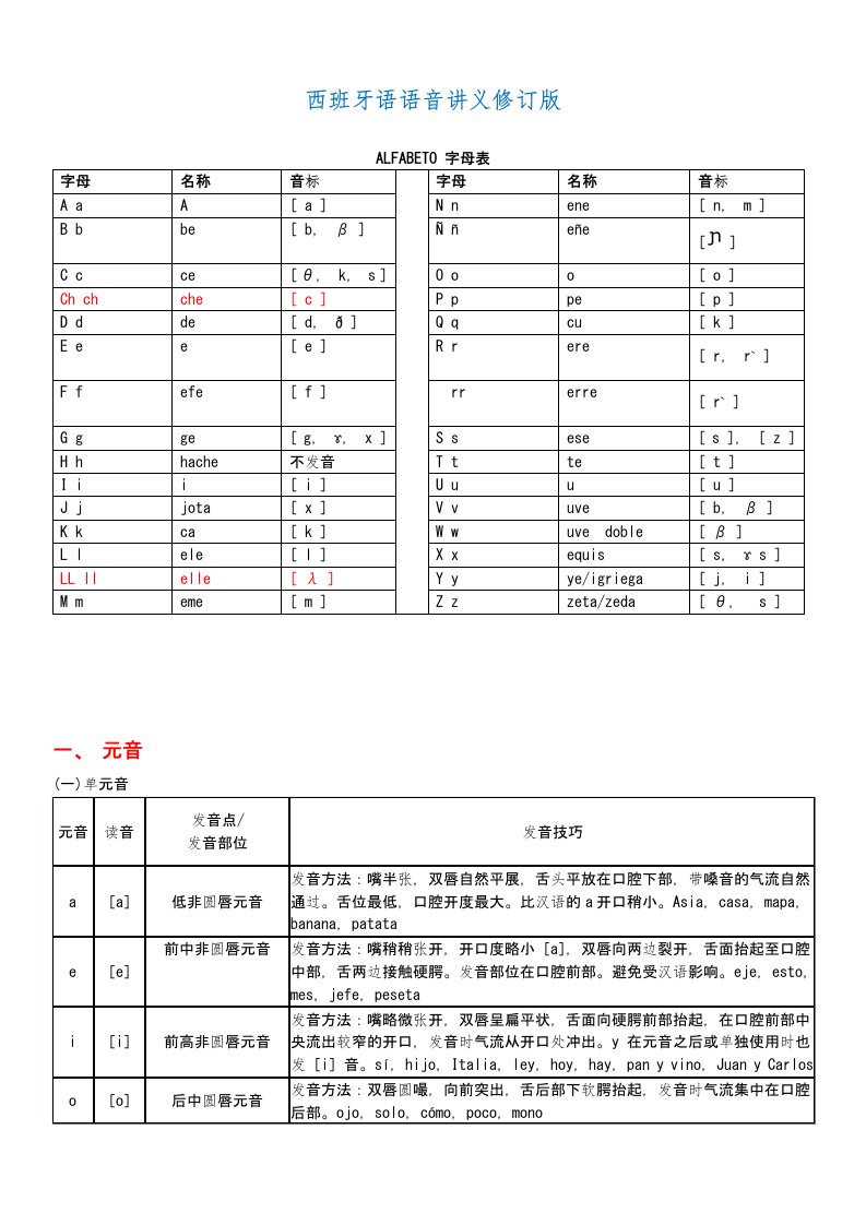 西班牙语语音讲义整理修订