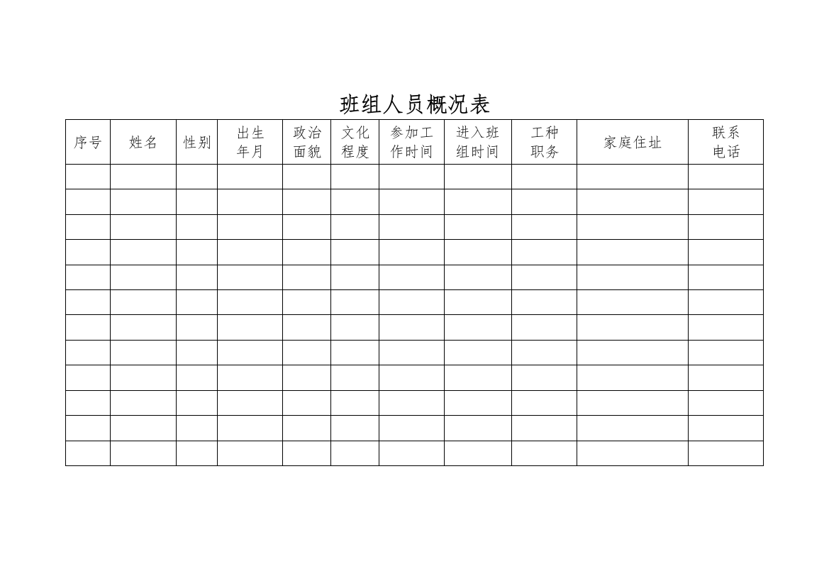 煤矿班组建设所需的各种表格