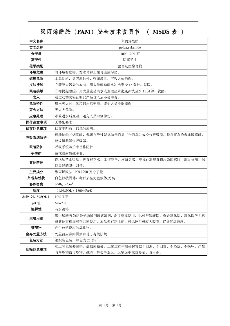 聚丙烯酰胺(PAM)安全技术说明书(MSDS表)