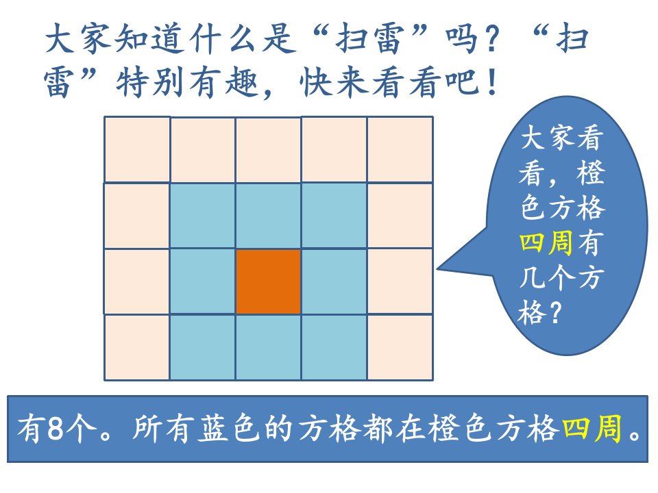 数学演讲扫雷ppt课件