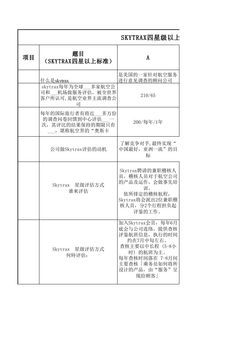 SKYTRAX四星级以上服务标准(考核)