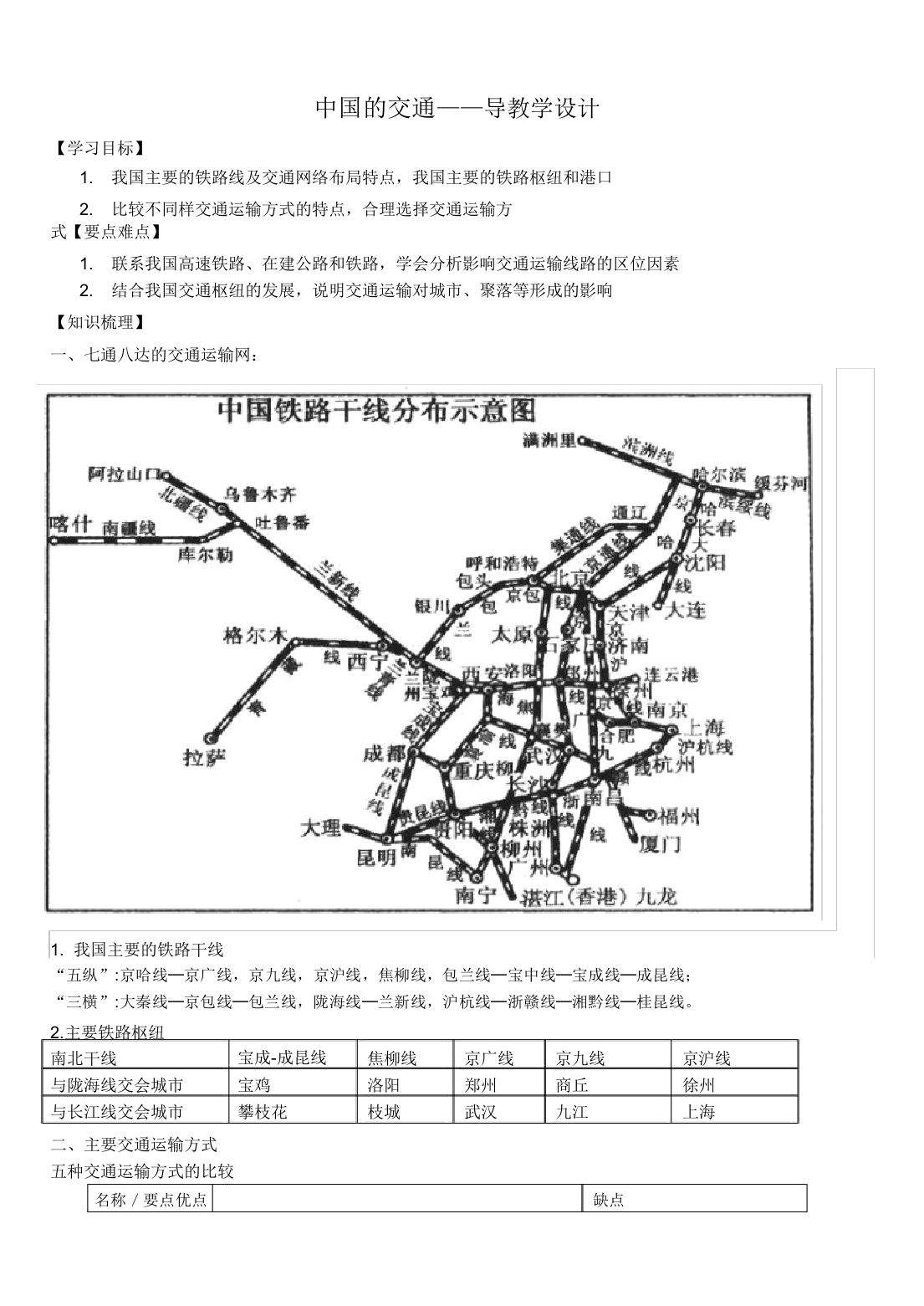 高二区域地理中国交通导学案设计