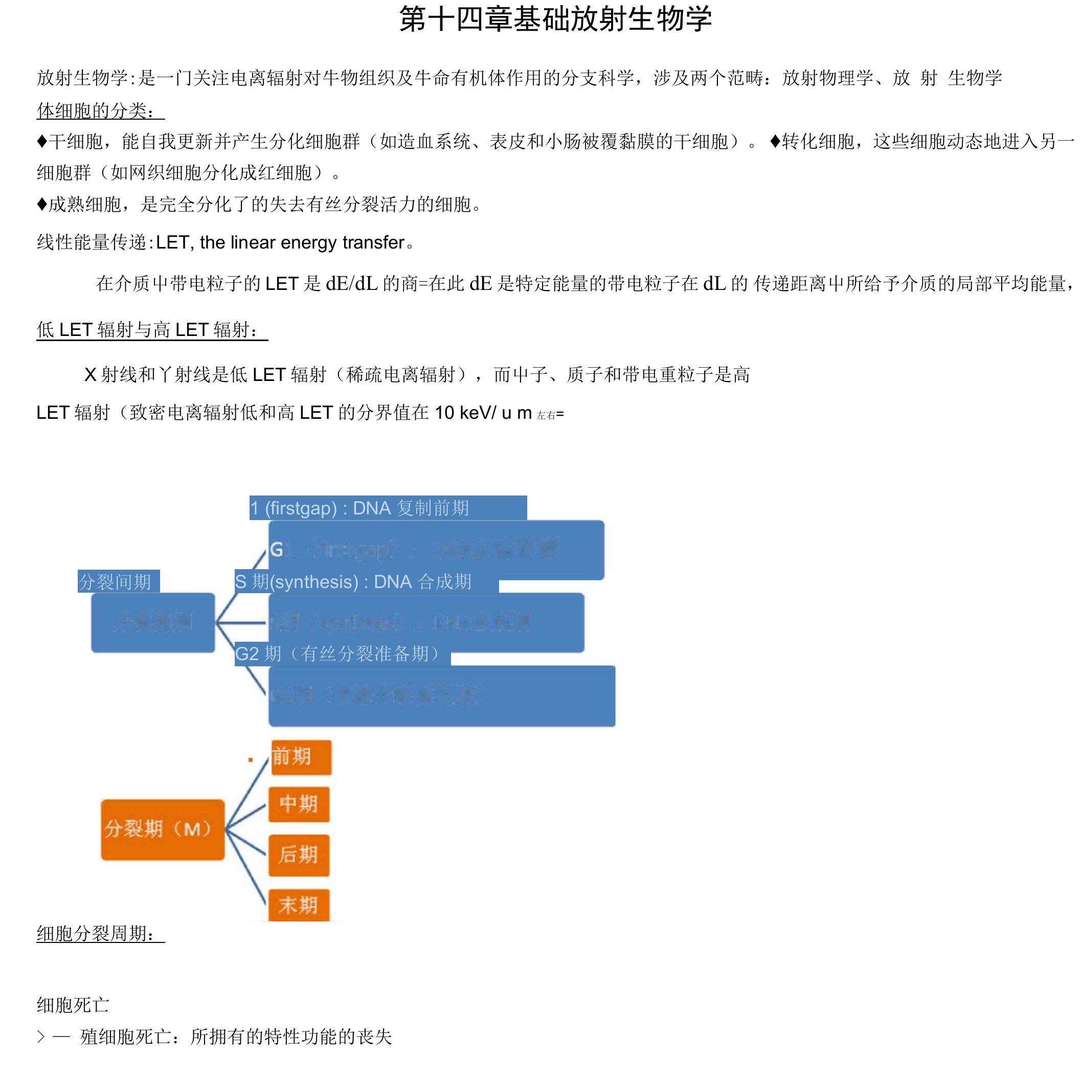 LA物理师备考培训讲义14