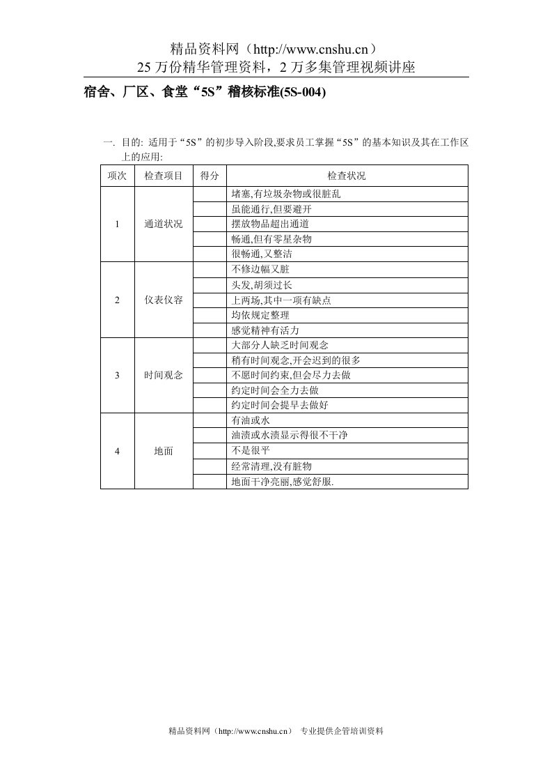 宿舍，厂区，食堂“5S”稽核标准