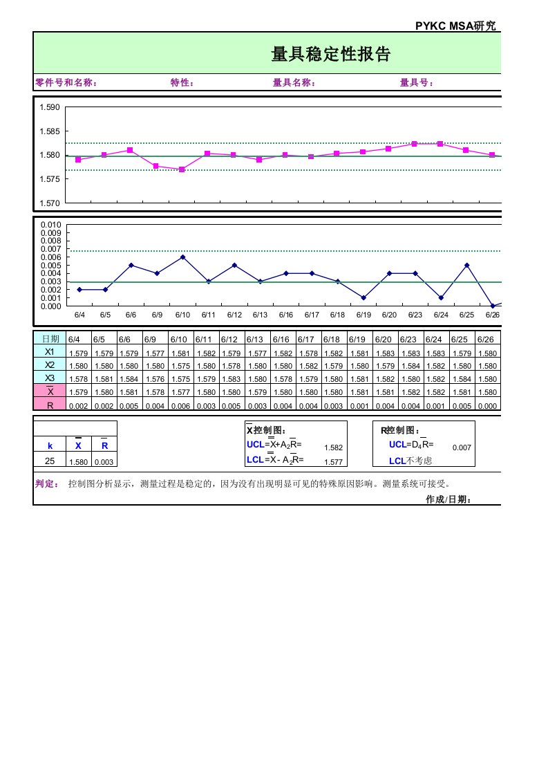 量具稳定性报告计算表格模板-测量系统分析MSA