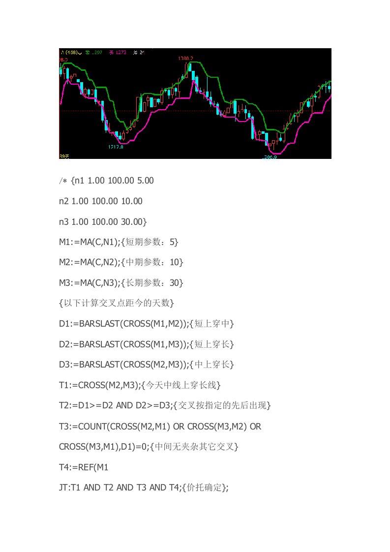 文华公式准确率100的技术指标文华财经指标公式期货软件比较准指标