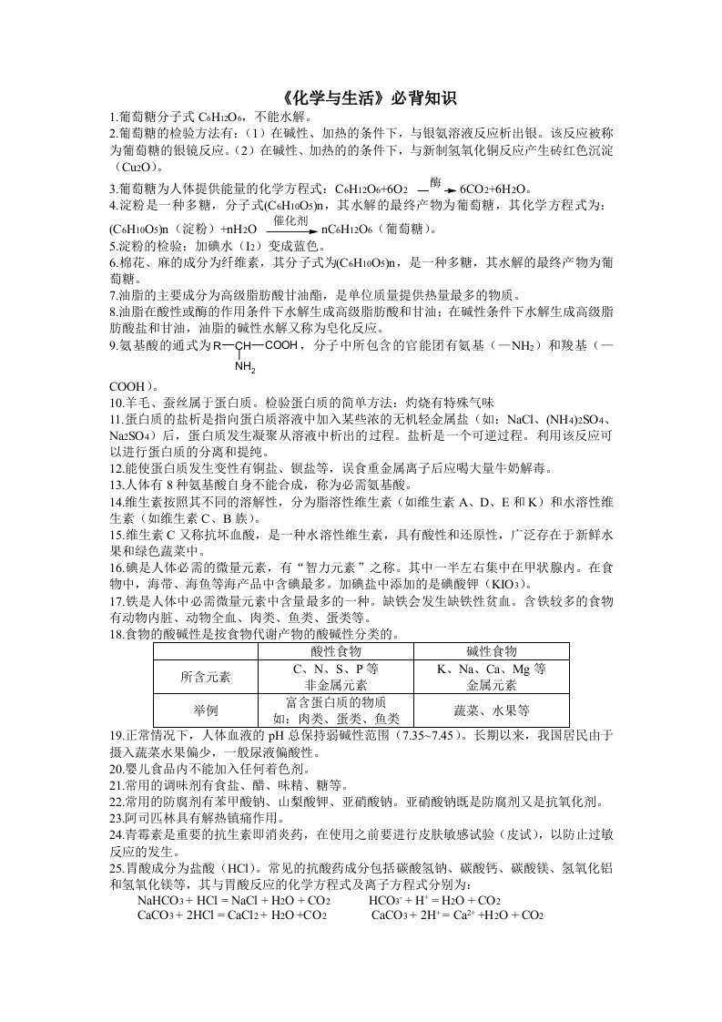 高中化学《化学与生活》背书内容江苏会考(小高考)