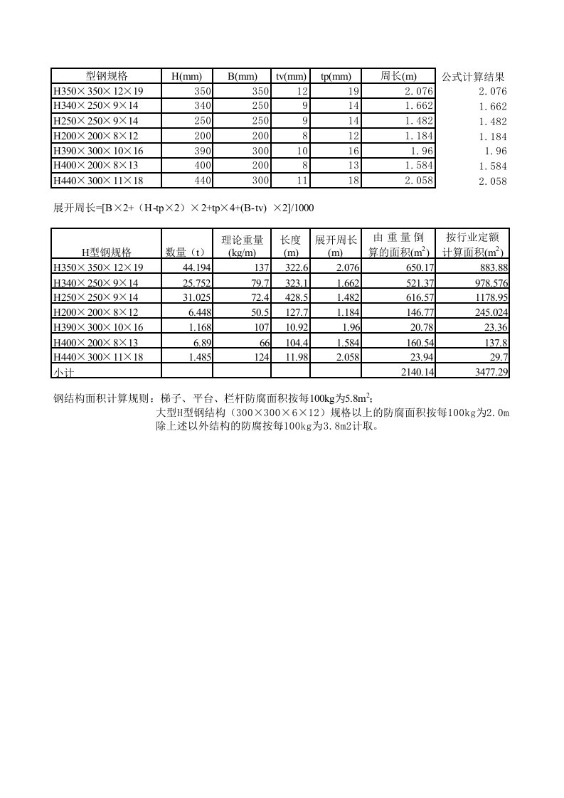 h型钢面积计算