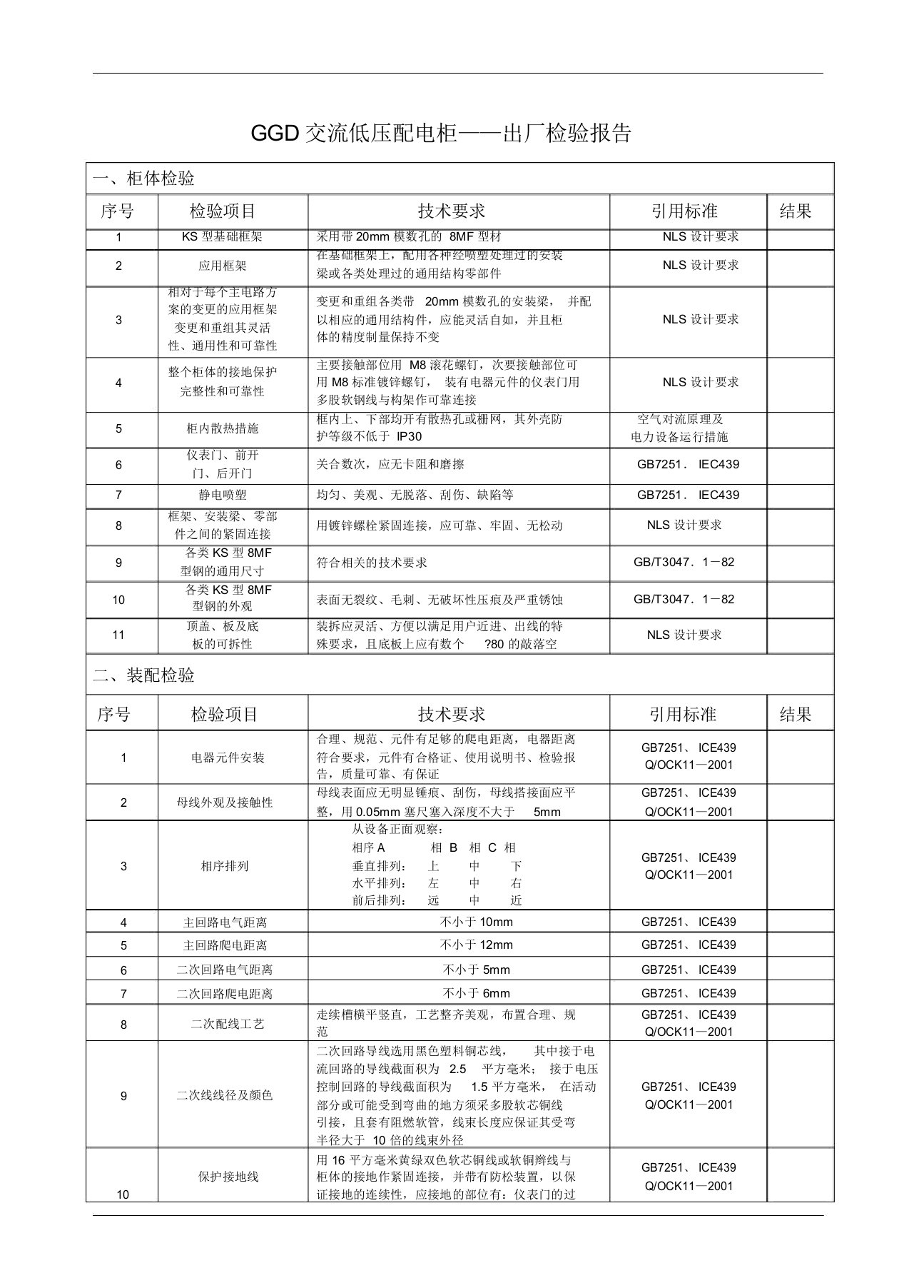 交流低压配电柜出厂检验报告模板