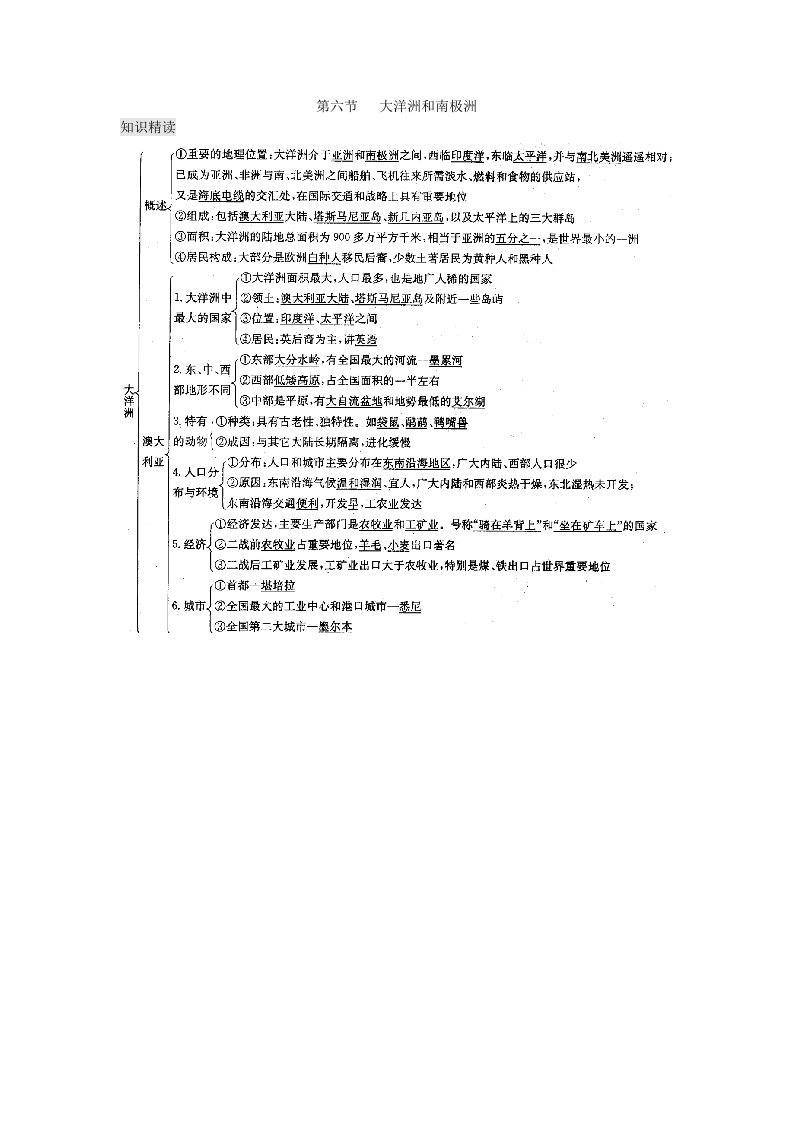 高三一轮初中地理部分第六讲