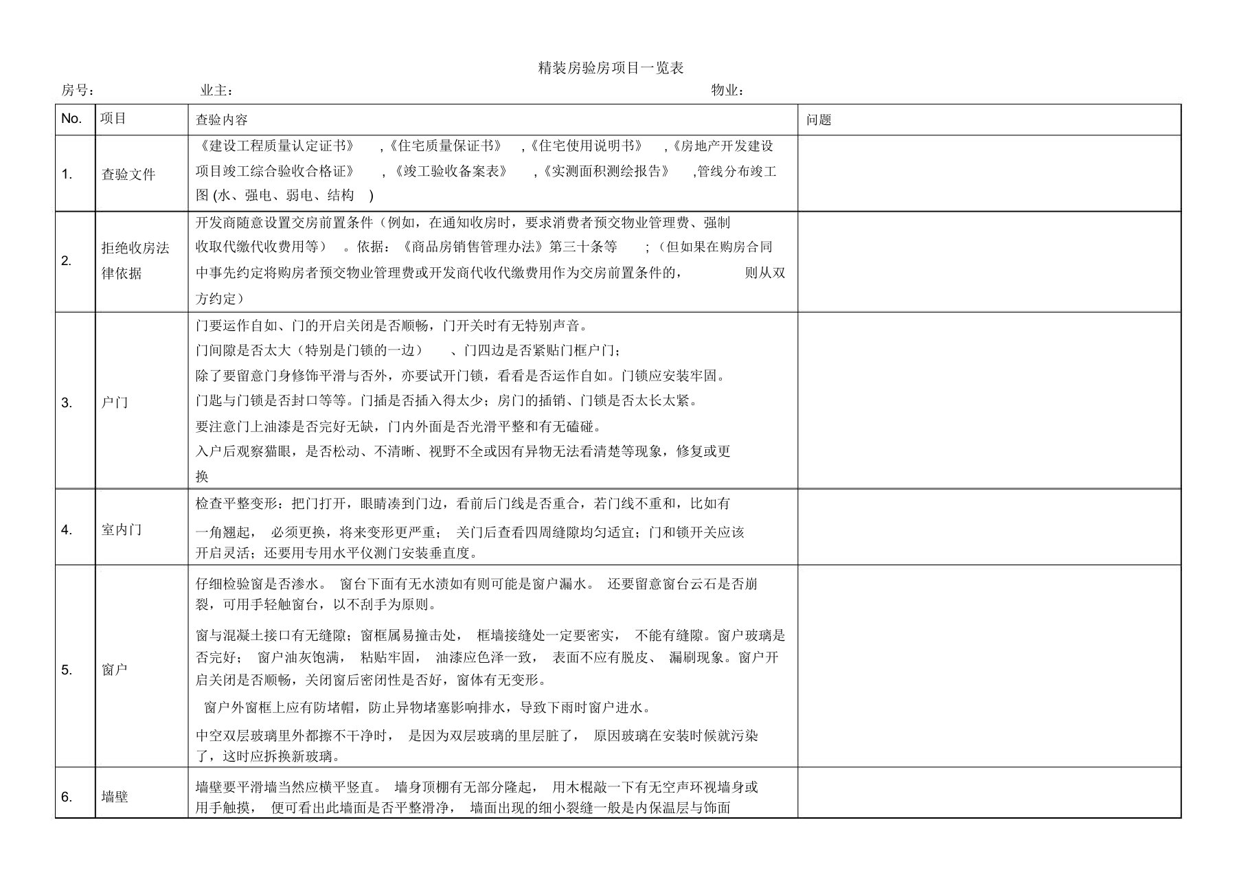 精装房验房项目一览表格