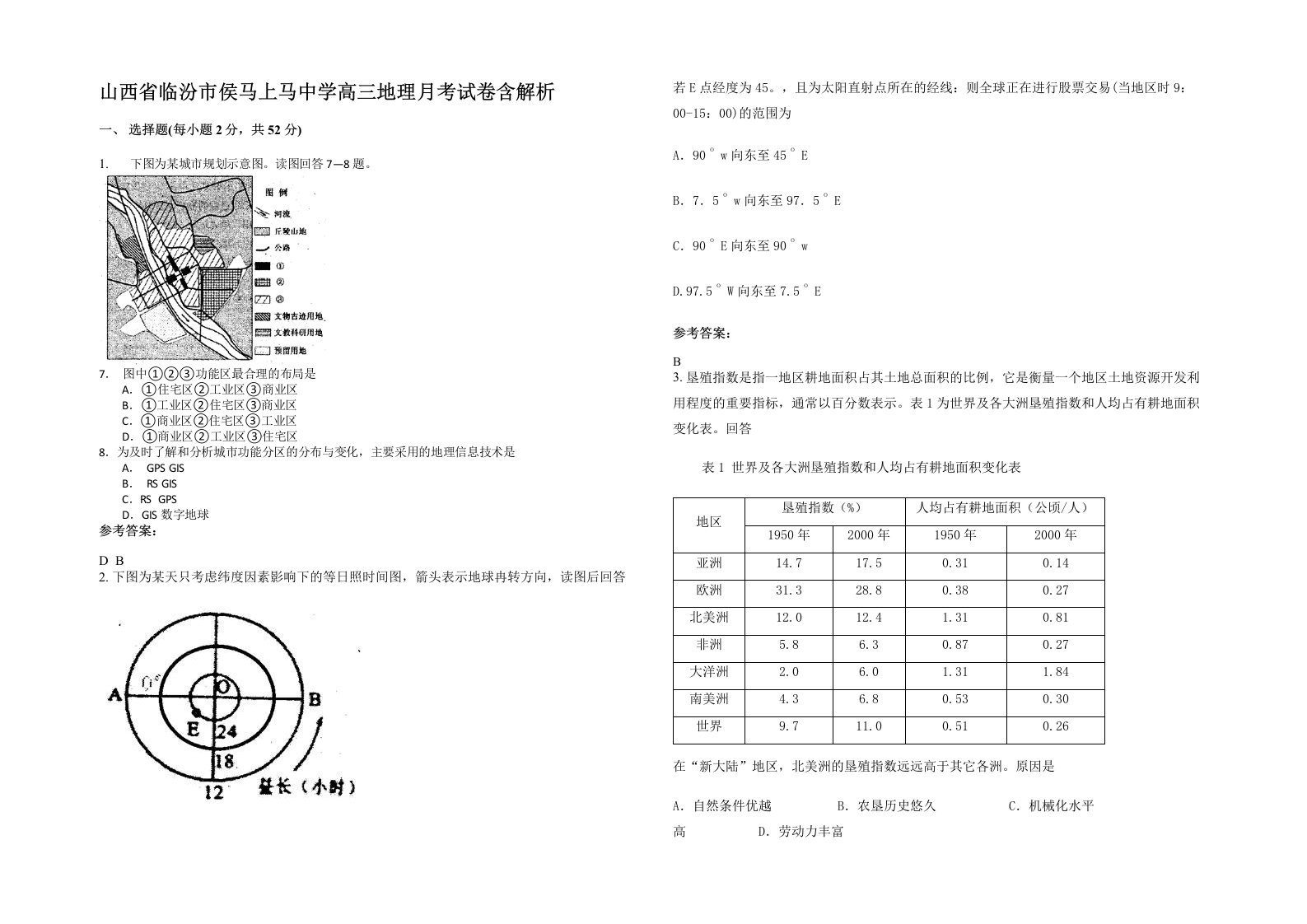 山西省临汾市侯马上马中学高三地理月考试卷含解析