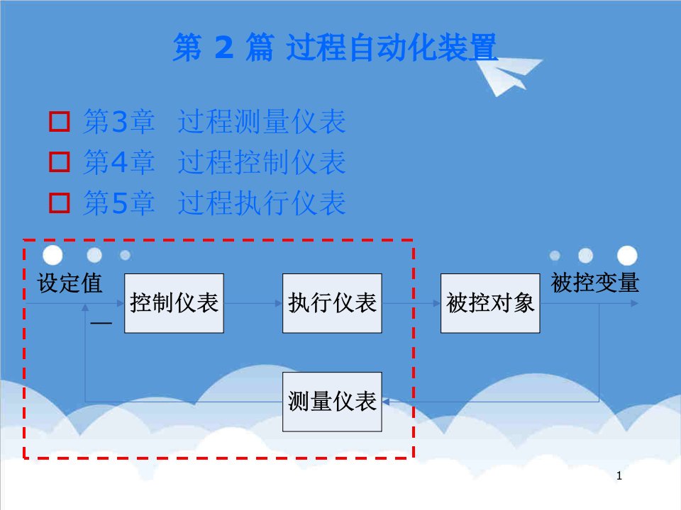 EQ情商-第3章过程测量仪表1指标压力