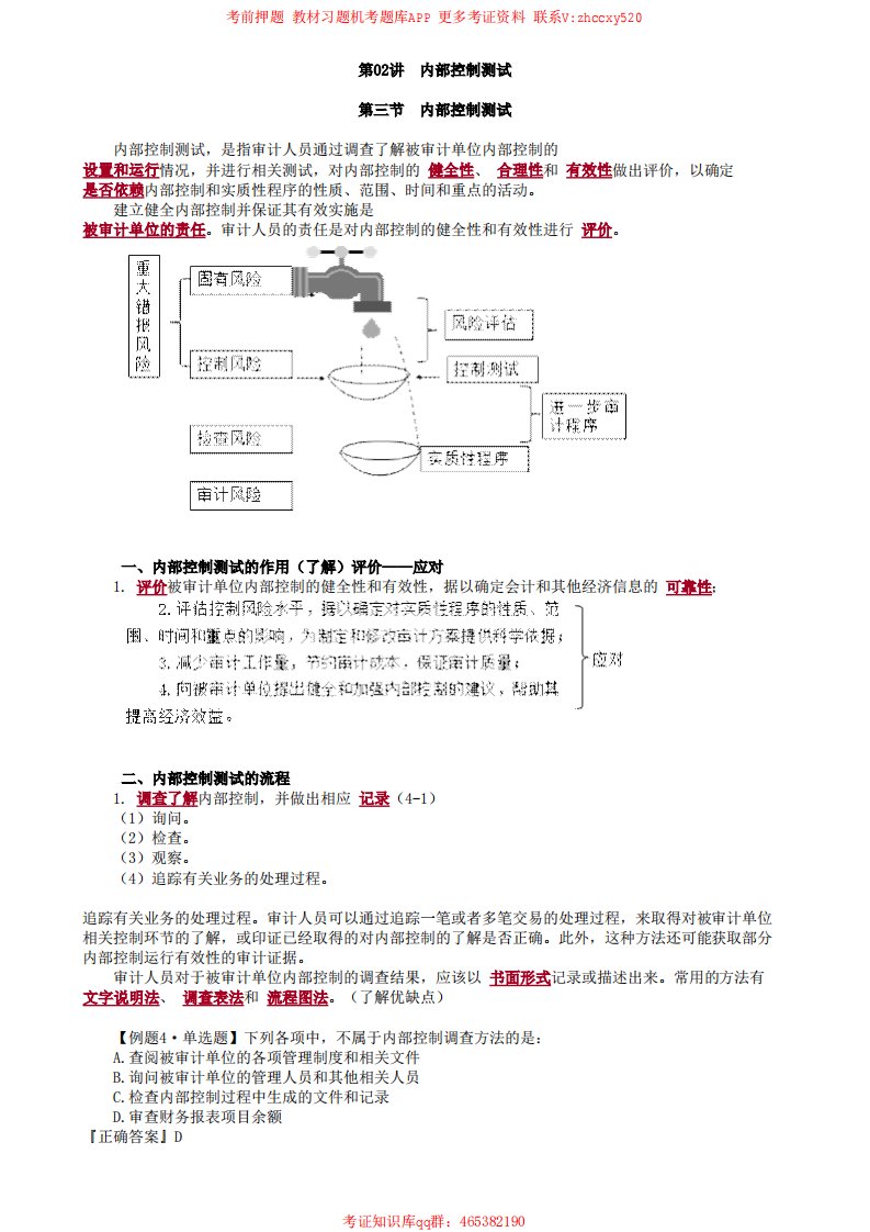 2021审计师审计理论与实务讲义第02讲　内部控制测试