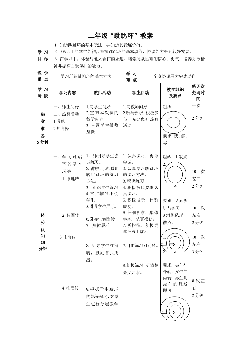 二年级跳跳环