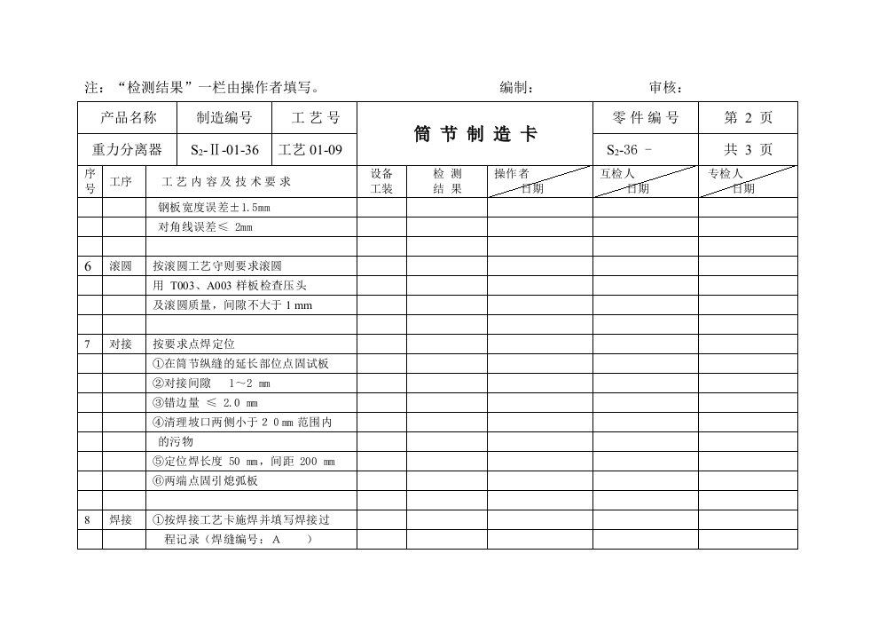 生产工序流转卡汇编