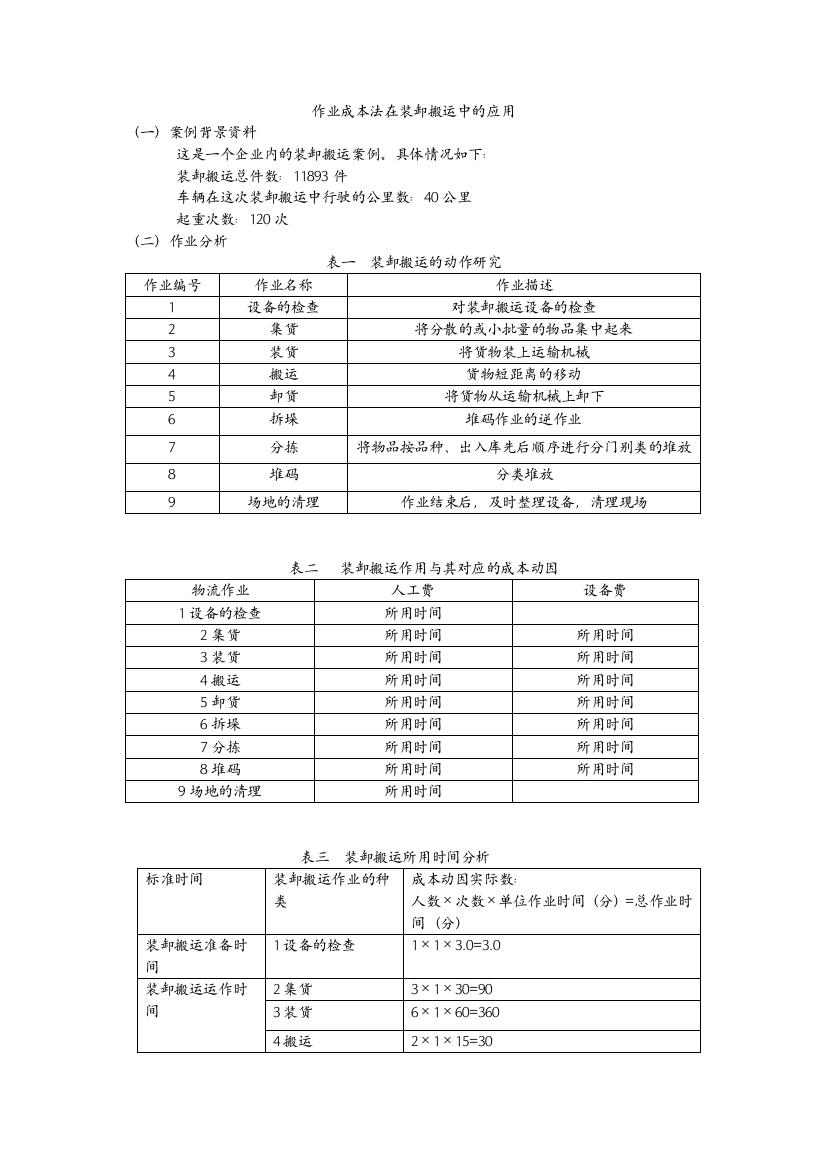 作业成本法在装卸搬运中的应用