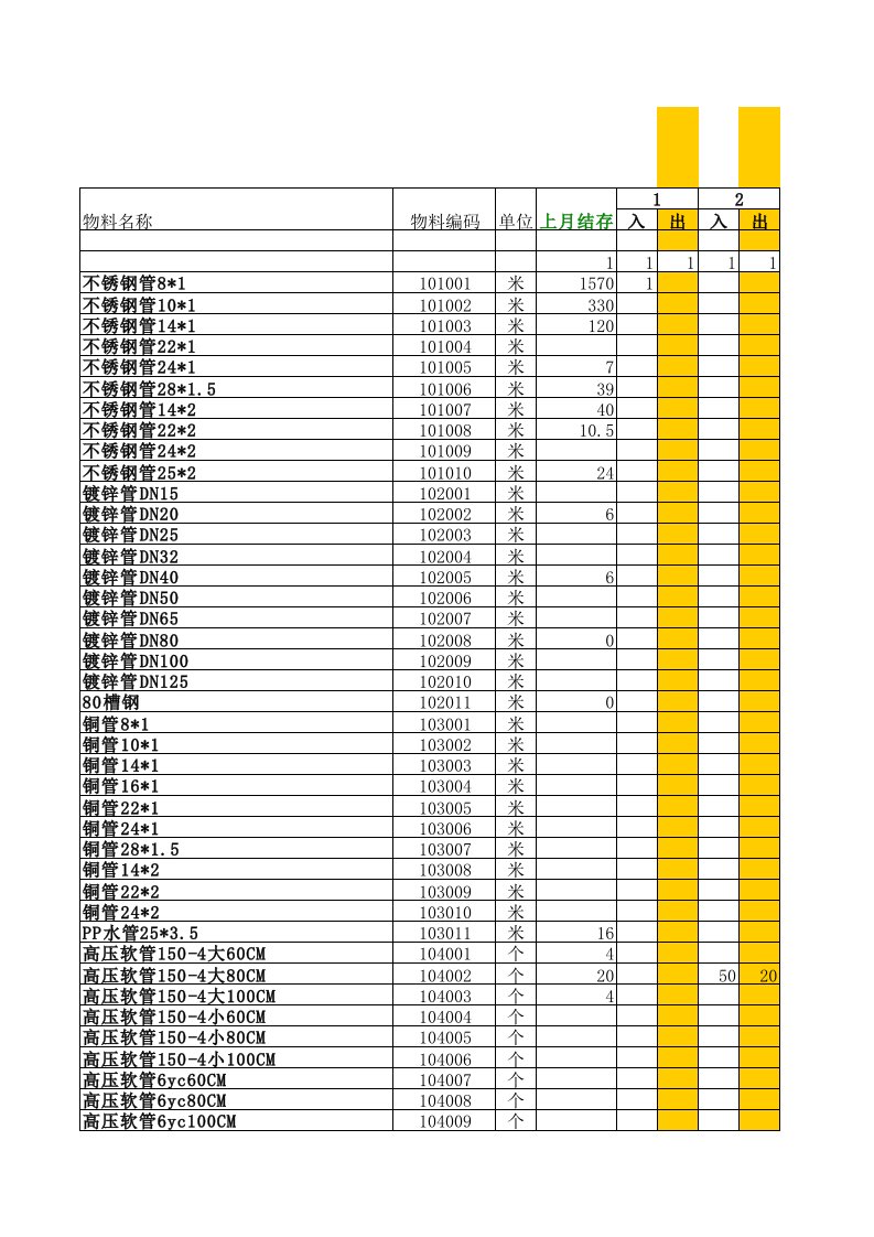 推荐-库存表34212876