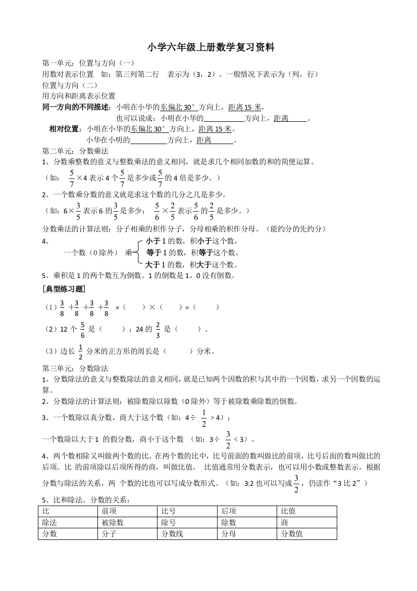 人教版六年级上册数学总复习知识点和典型例题