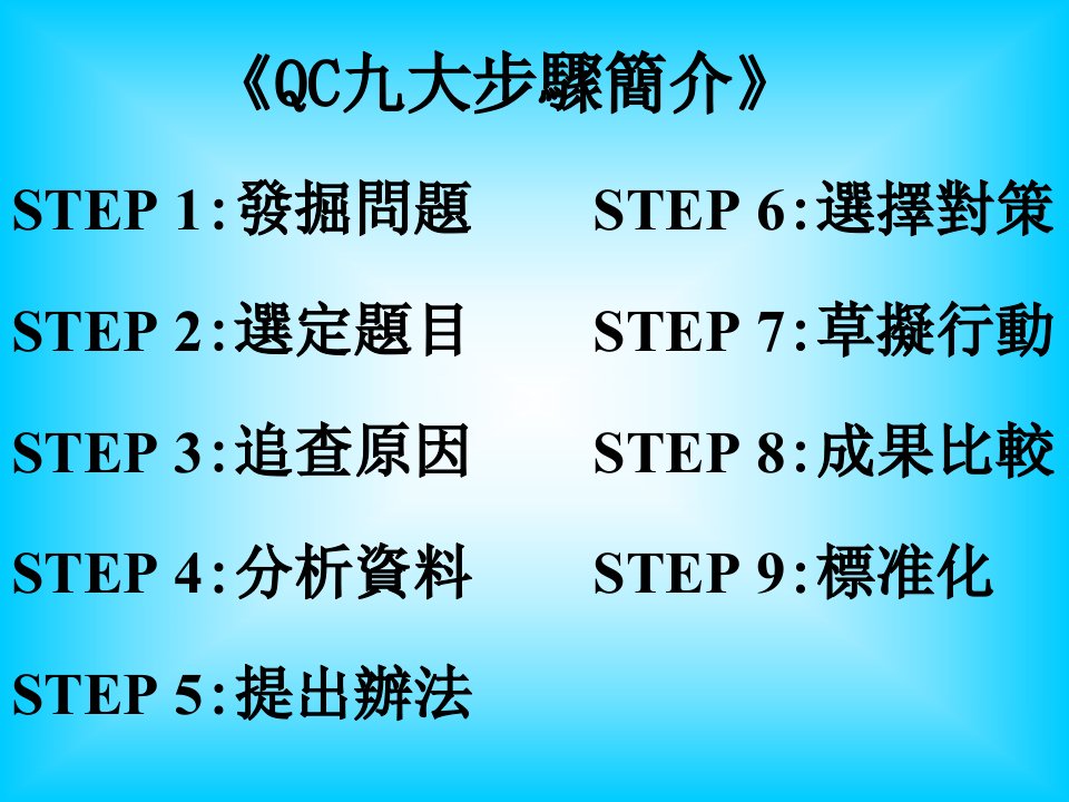 QC九大步骤简介(ppt