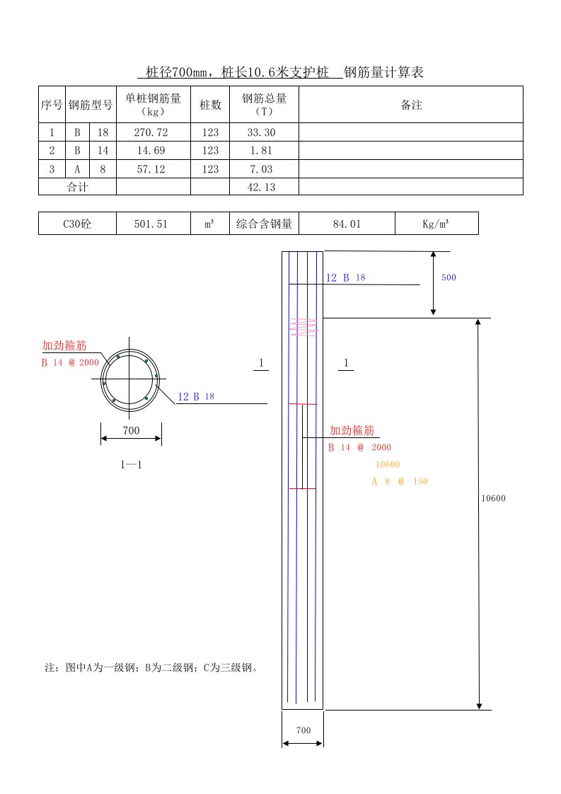 钢筋工程工程量计算表实例EXCEL