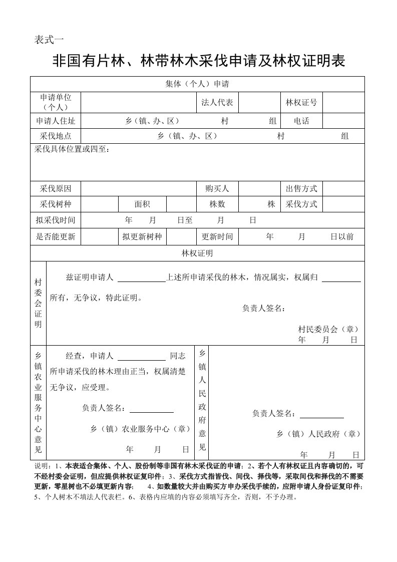 林木采伐申请表