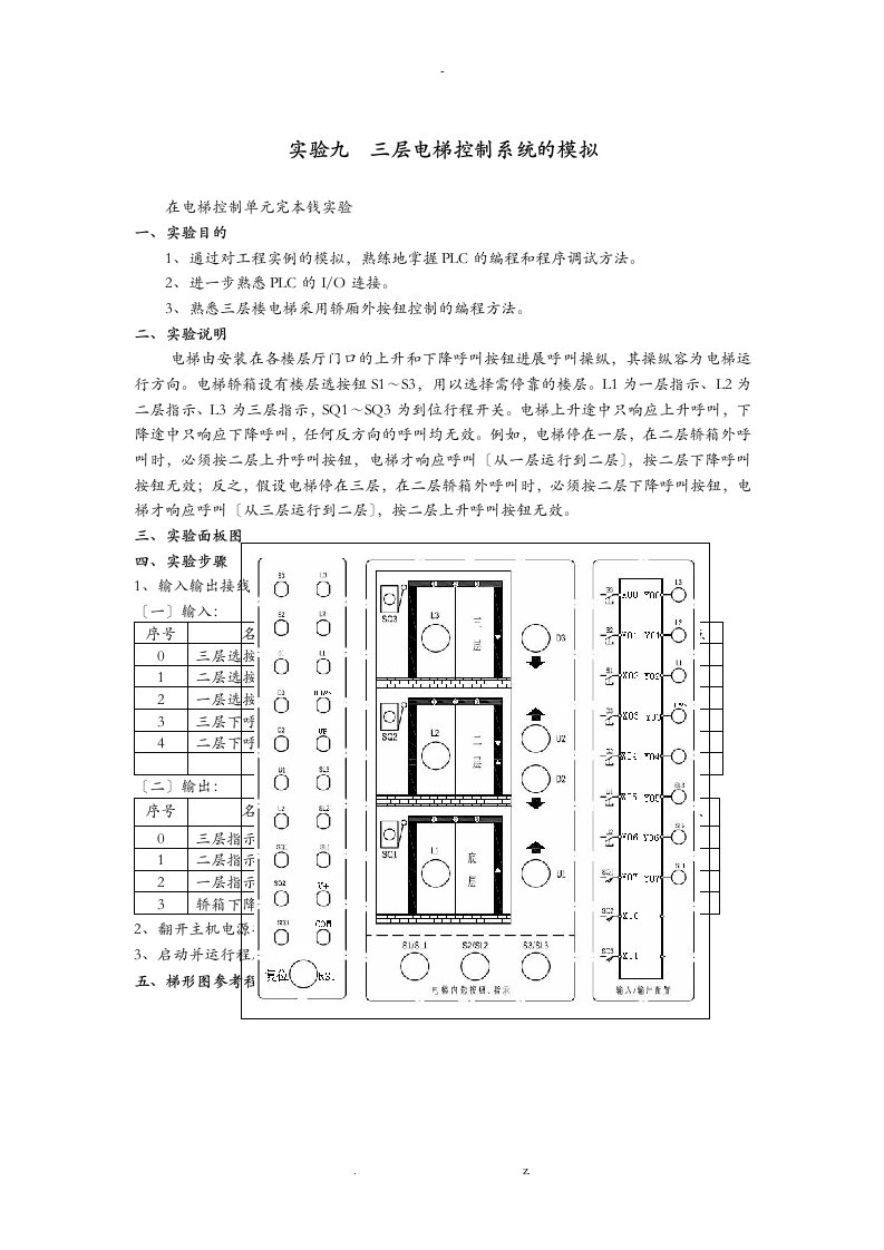 三层电梯plc编程