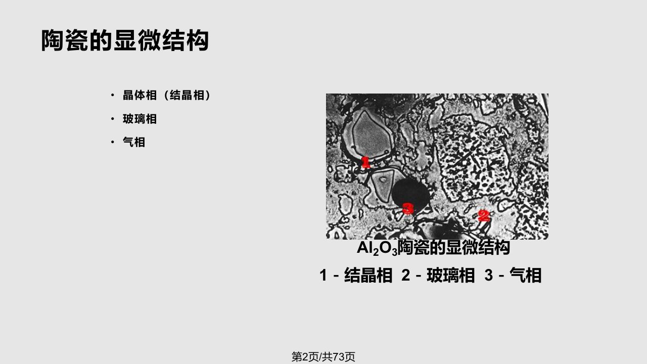 第九章新型无机非金属材料