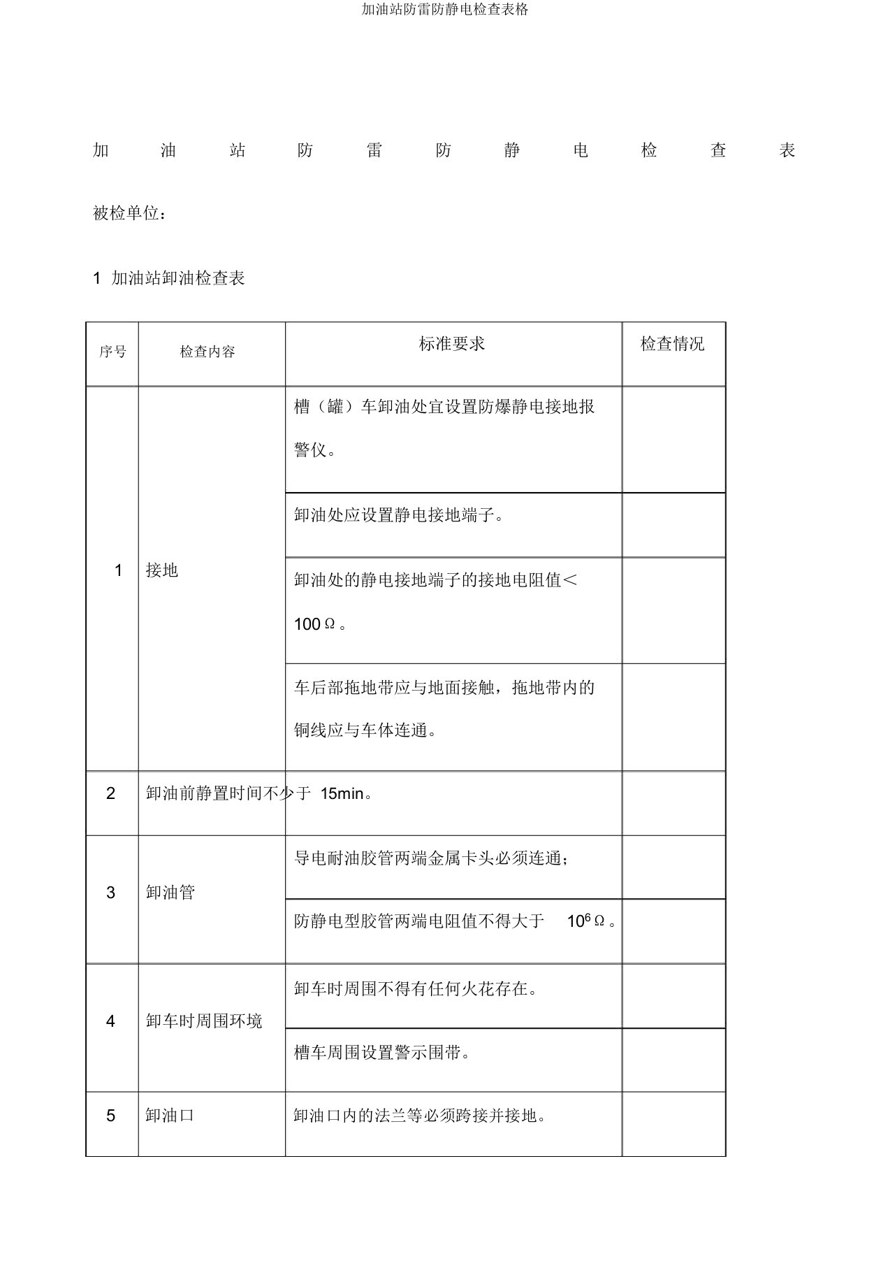 加油站防雷防静电检查表格