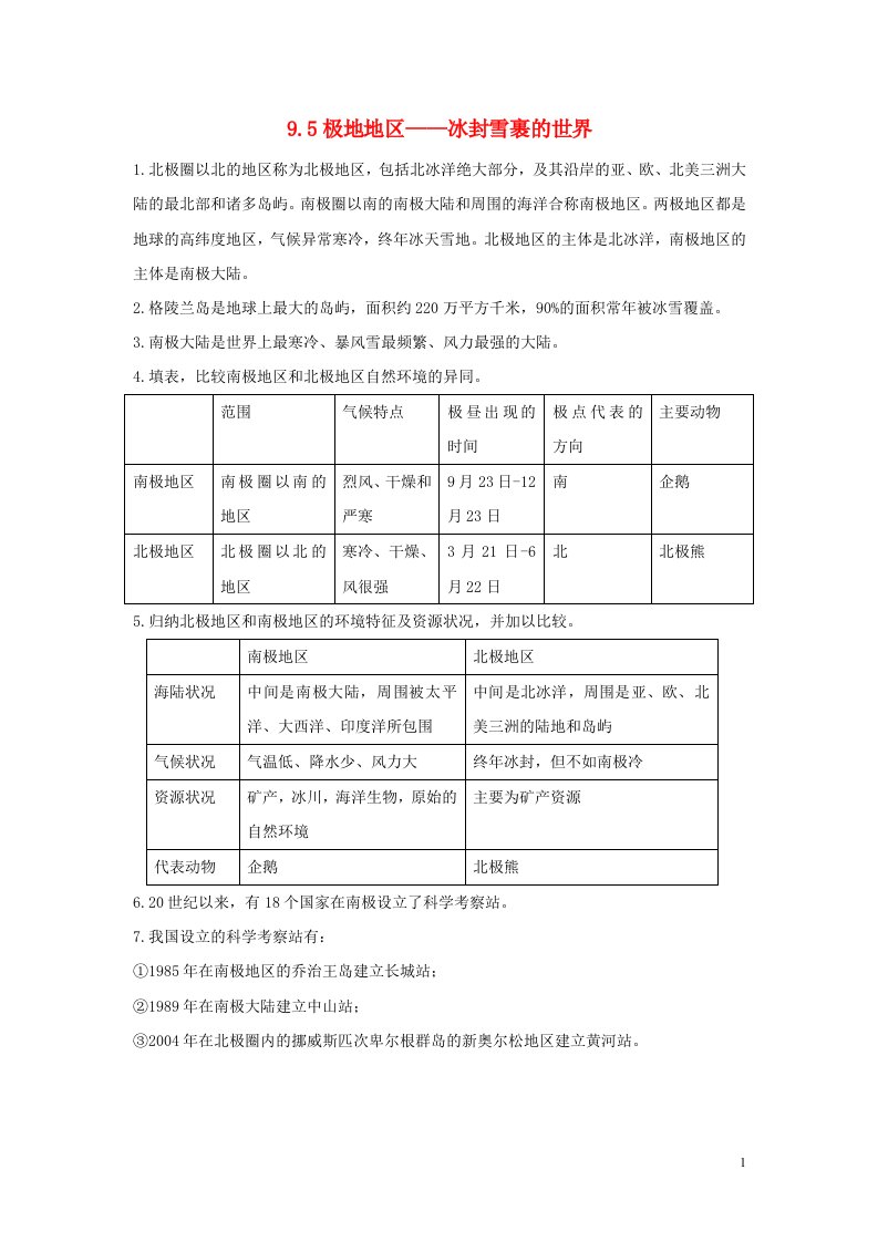 七年级地理下册第九章认识地区9.5极地地区_冰封雪裹的世界必备知识点素材新版晋教版