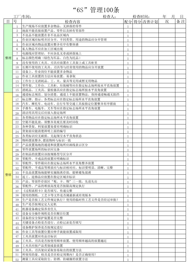 生产现场管理检查表