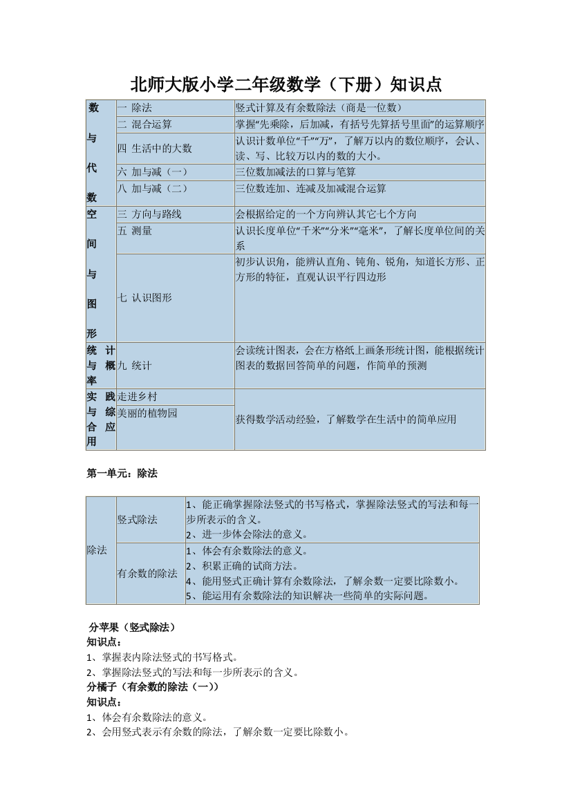 北师大版小学二年级下册数学基础知识点汇总