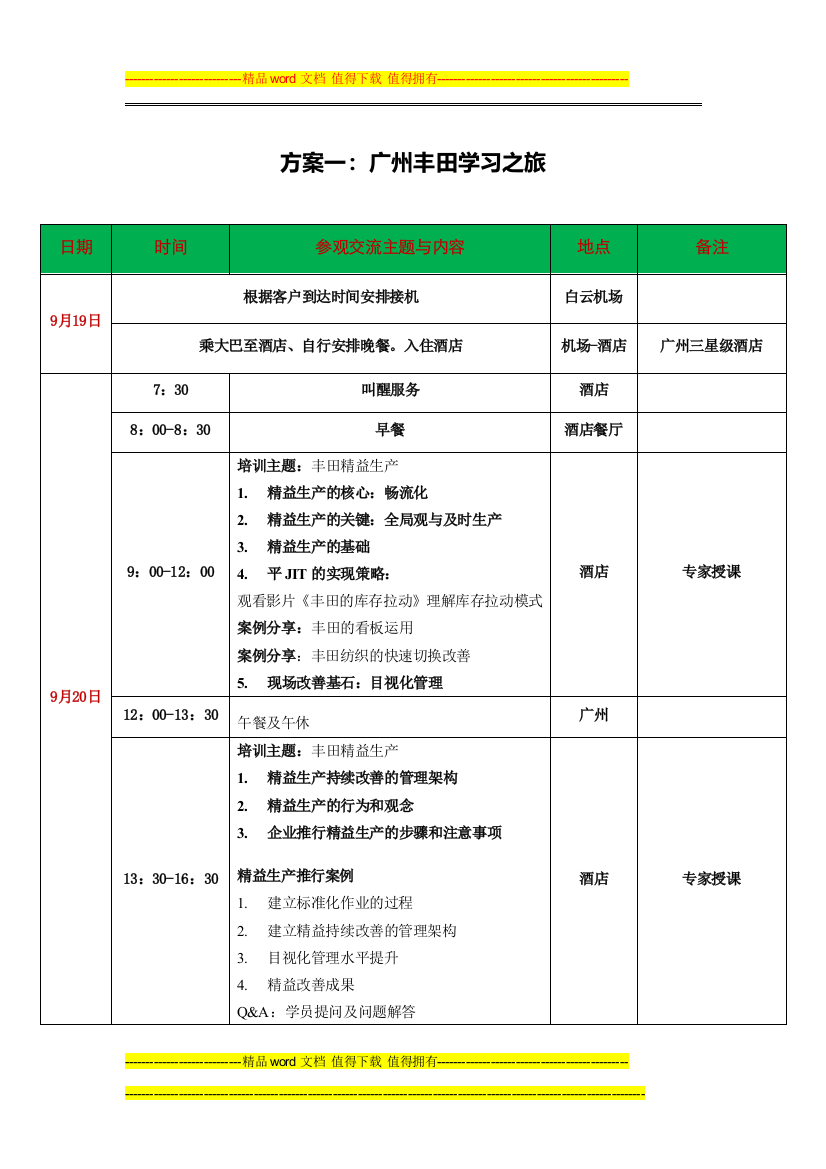 赴外地参观考察方案