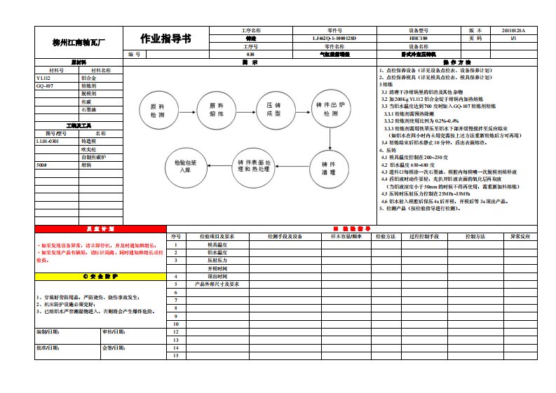 作业指导书(压铸